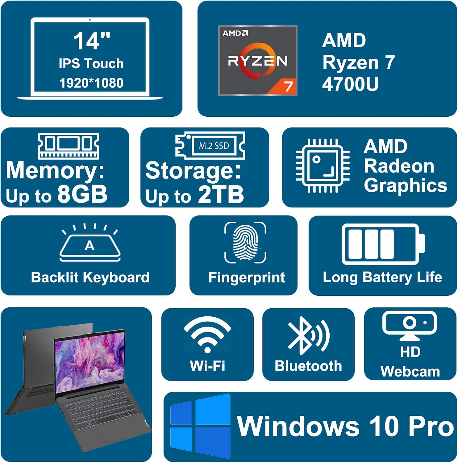 Lenovo IdeaPad Flex 5 2-in-1 Laptop 14' FHD IPS Touchscreen AMD 8-core Ryzen 7 (Up to 4.1GHz) 8GB RAM 512GB SSD Backlit Fingerprint Type-C Win10Pro ICP Hub