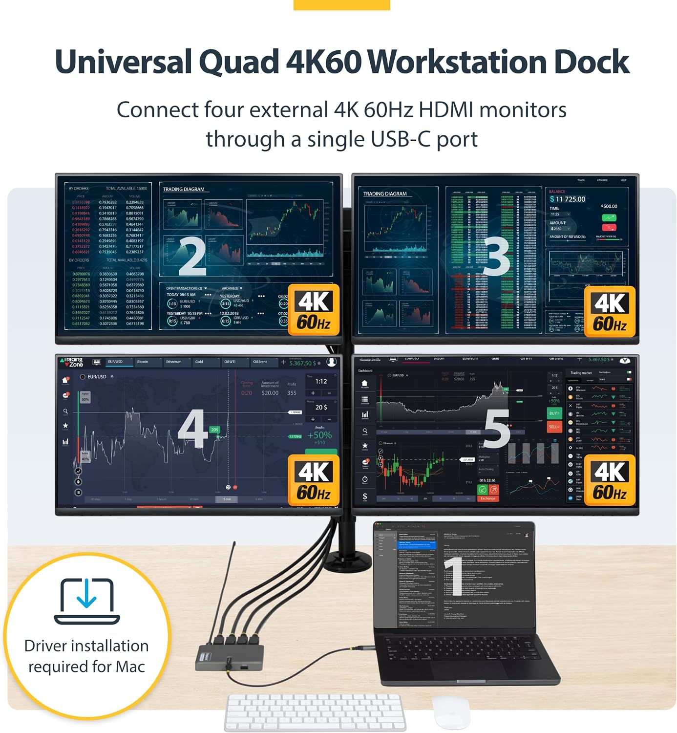 StarTech USB-C to Quad DisplayPort 4K60, 4K120 Workstation Dock, 140W PD Passthrough, USB for Keyboard and Mouse, Windows, Mac M1-M5, USB4, Thunderbolt, DisplayLink DL7400, TAA (Quad-USB-DP-Adapt)