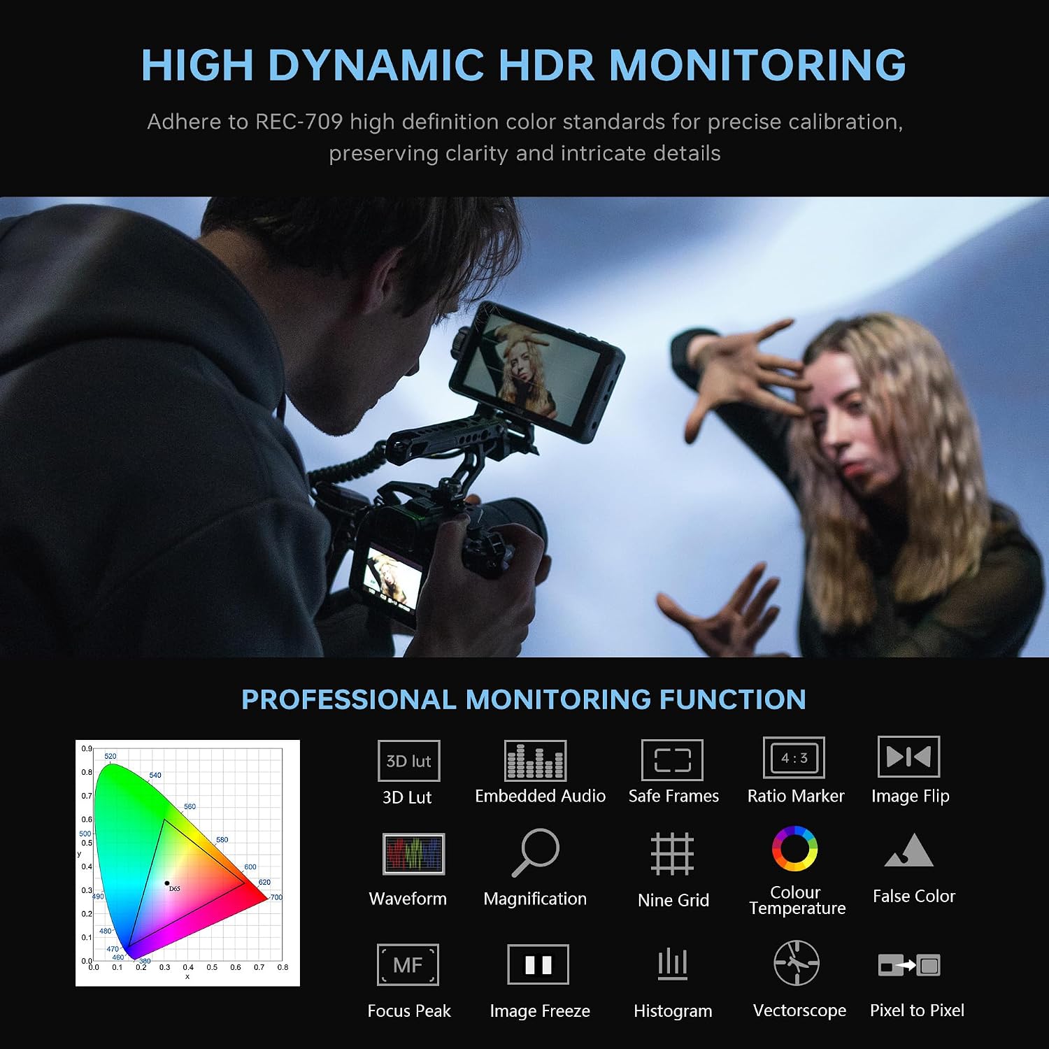VILTROX DC-550 5.5 Inch Touchscreen Camera Field Monitor, 4K HDMI, 1200 nits, Camera Monitor with Battery, Sunshade Hood, 3D Lut, Peaking Focus Assist, 160° Wide View Angle, DC 12V Type-C 5V in