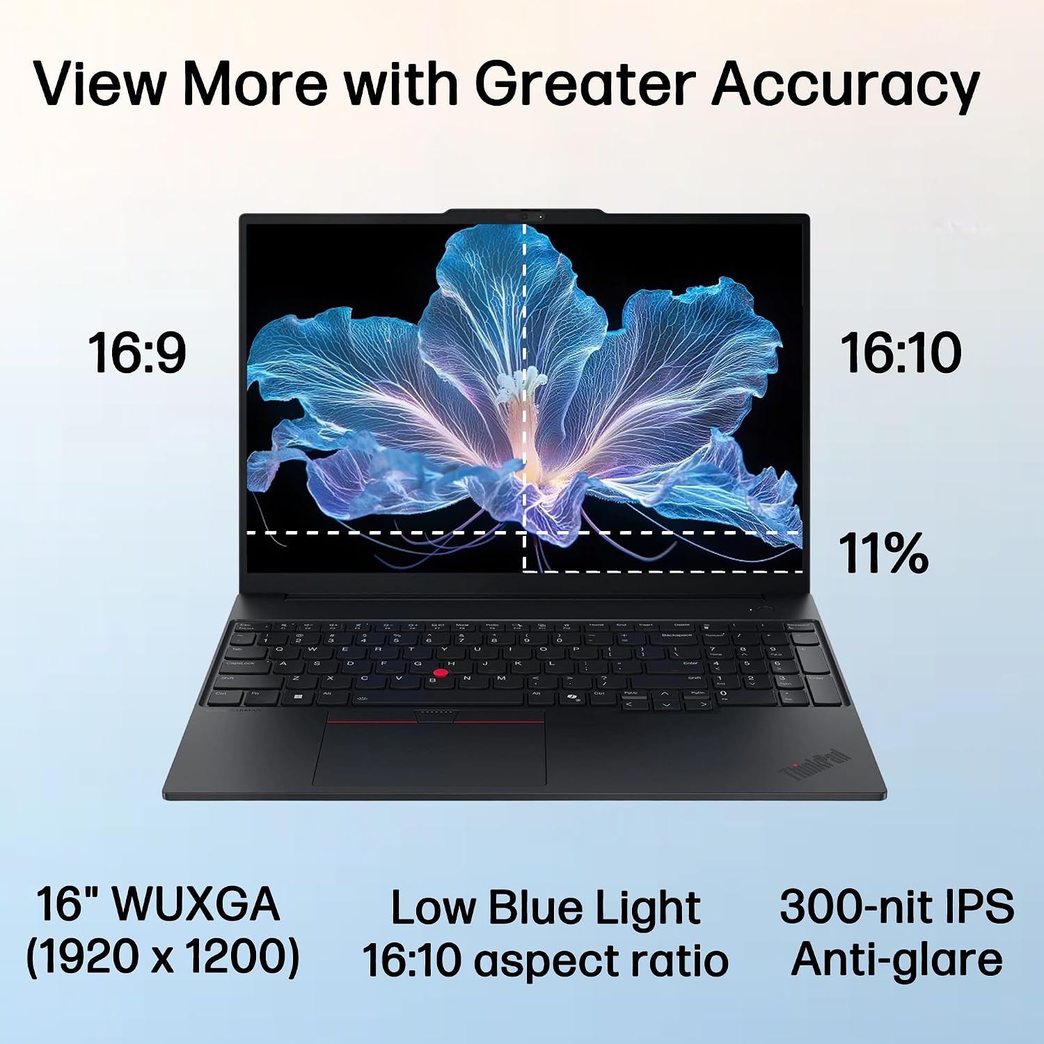Lenovo ThinkPad E16 Gen 3 Business AI PC Laptop (16' FHD+ Anti-Glare, Intel 16-Core Ultra 7 255H (> i7-13700H), 32GB DDR5 RAM, 1TB SSD), Fingerprint Reader, 5MP Webcam, Thunderbolt 4, Win 11 Pro