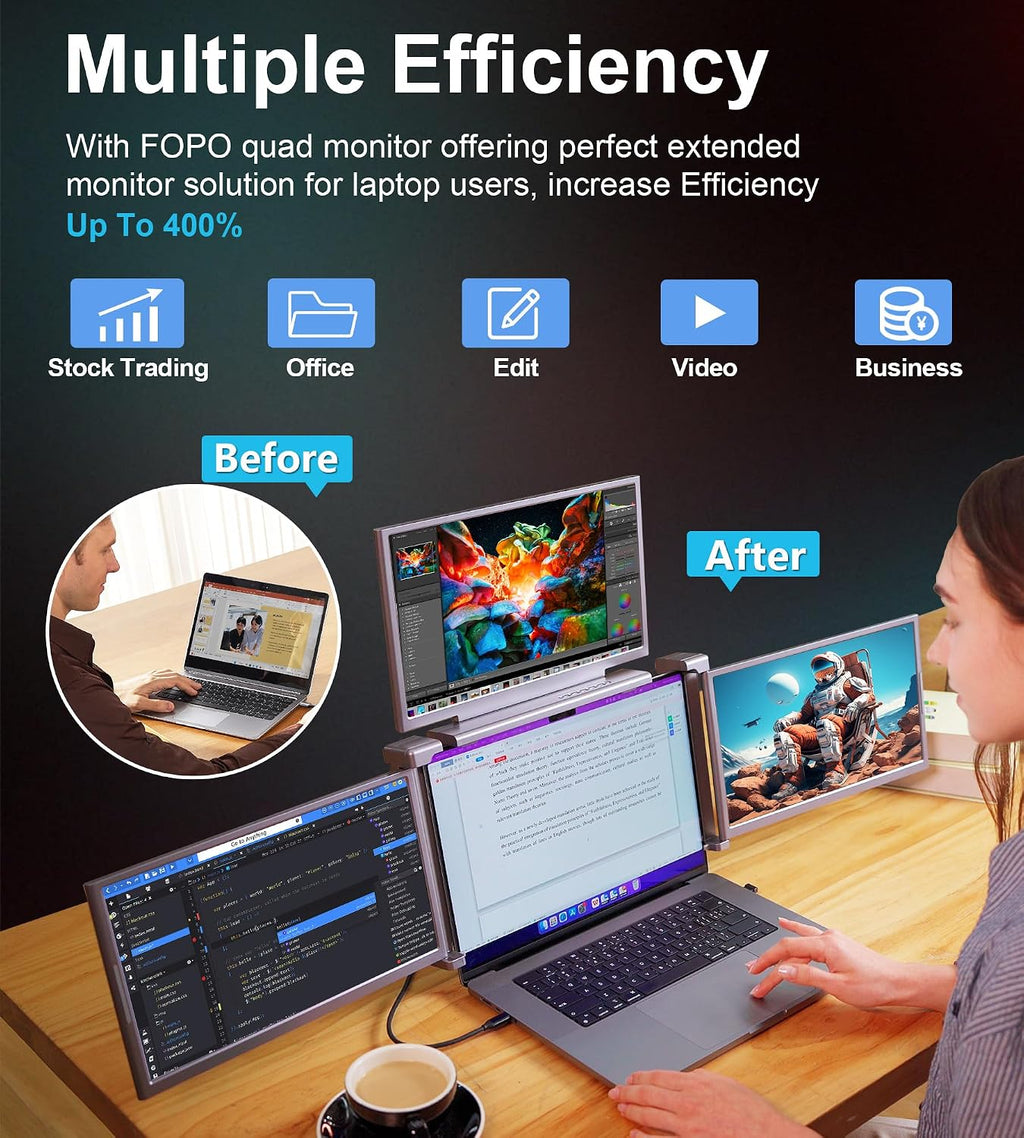 14' Laptop Screen Extender Monitor Portable, Quad Monitor, Just 1 Cable for 3 Screens, FHD 1080P IPS Laptop Extender Compatible with Wins/Mac(M1 M2 M3) for 13.6' - 17.3' Laptops