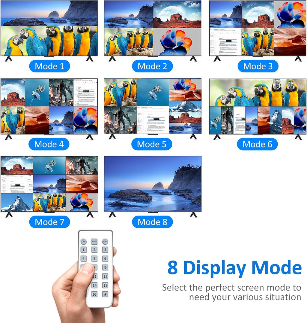 4K HDMI Multiviewer 9x1, 4K@30Hz Seamless HDMI Switcher 9 in 1 Out w/IR Remote, Multiple Display Modes for Laptops/PC/Set-up Box/Security Camera/PS5