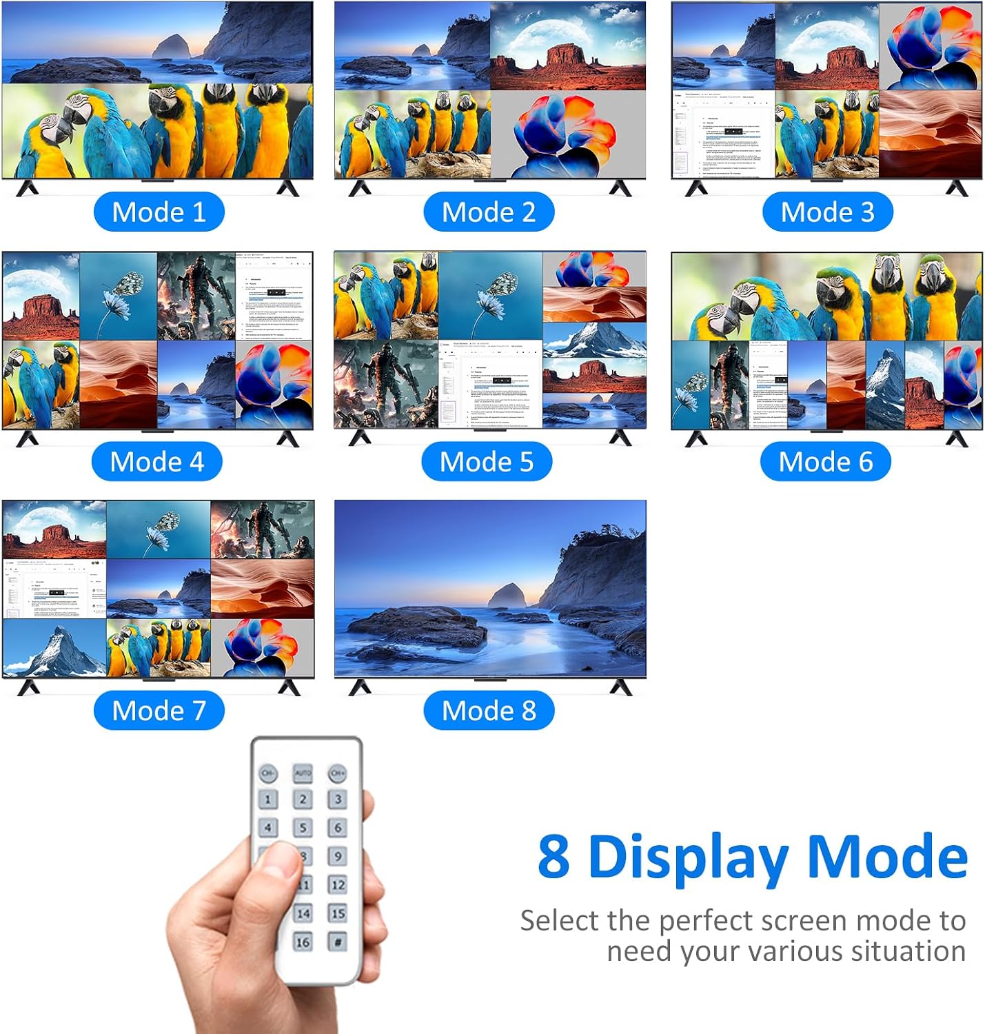 4K HDMI Multiviewer 9x1, 4K@30Hz Seamless HDMI Switcher 9 in 1 Out w/IR Remote, Multiple Display Modes for Laptops/PC/Set-up Box/Security Camera/PS5