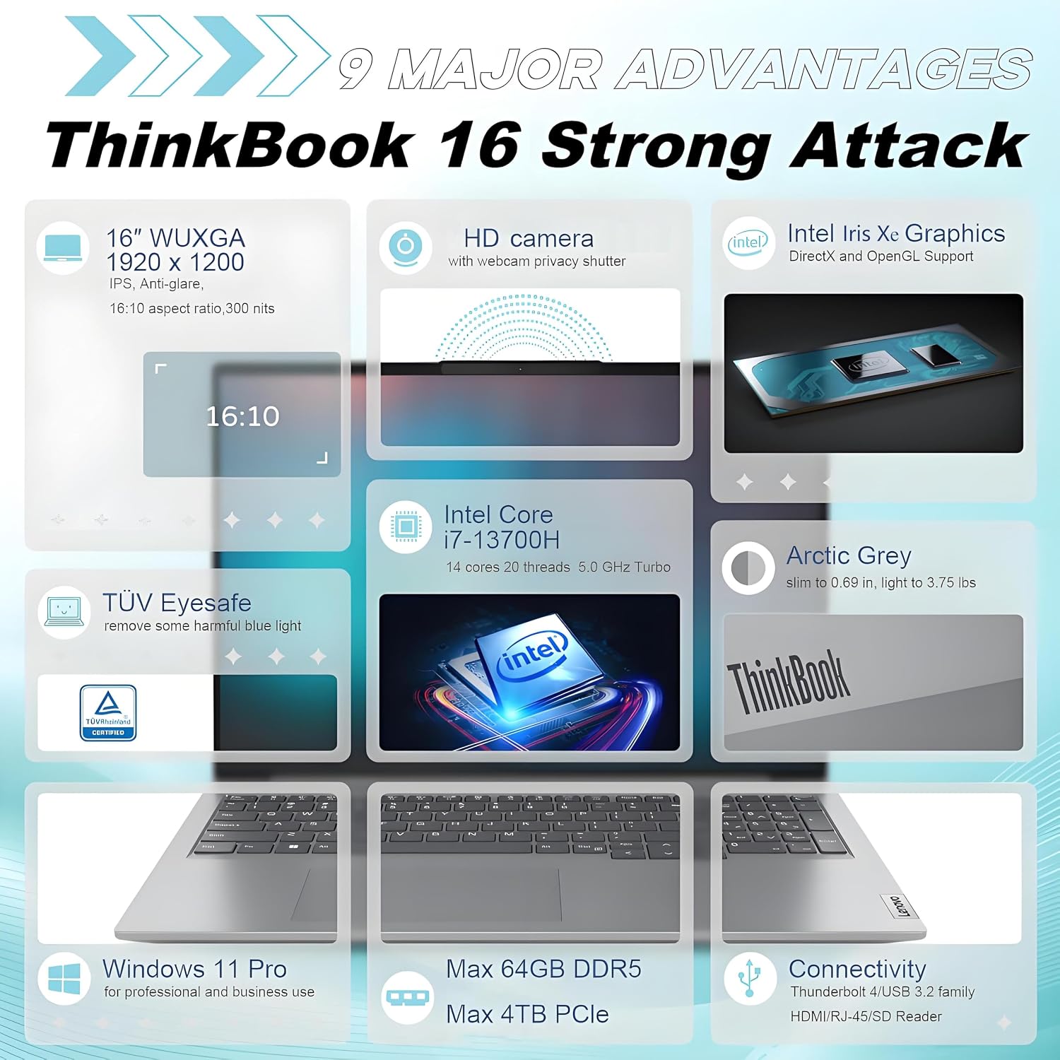 Lenovo 16' FHD Business and Student Laptop Computer, Lifetime Office 365, 13th Gen Intel 14-Core i7-13700H, 8GB DDR5 RAM, 512GB PCIe SSD, WiFi, Fingerprint Reader, Thunderbolt 4, Windows 11 Pro, Gray