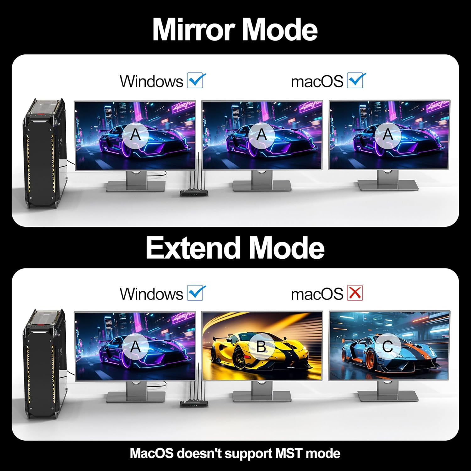 DisplayPort Splitter for 4 Monitors, Three DP with HDMI Adapter 8K@60Hz Extended Display 1 in 4 Out DisplayPort MST Hub for Multiple Monitor, Compatible with Computer, Graphic Card, PC