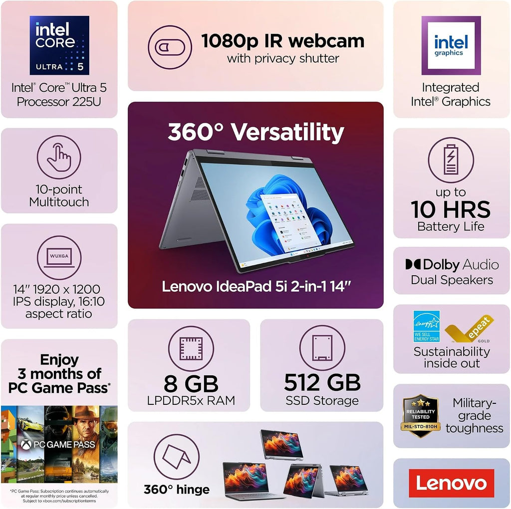 Lenovo IdeaPad 5i 2-in-1 14' WUXGA Touchscreen Intel Core Ultra 5 AI 8GB Ram 512 SSD Luna Grey Windows 11 83KR0047US