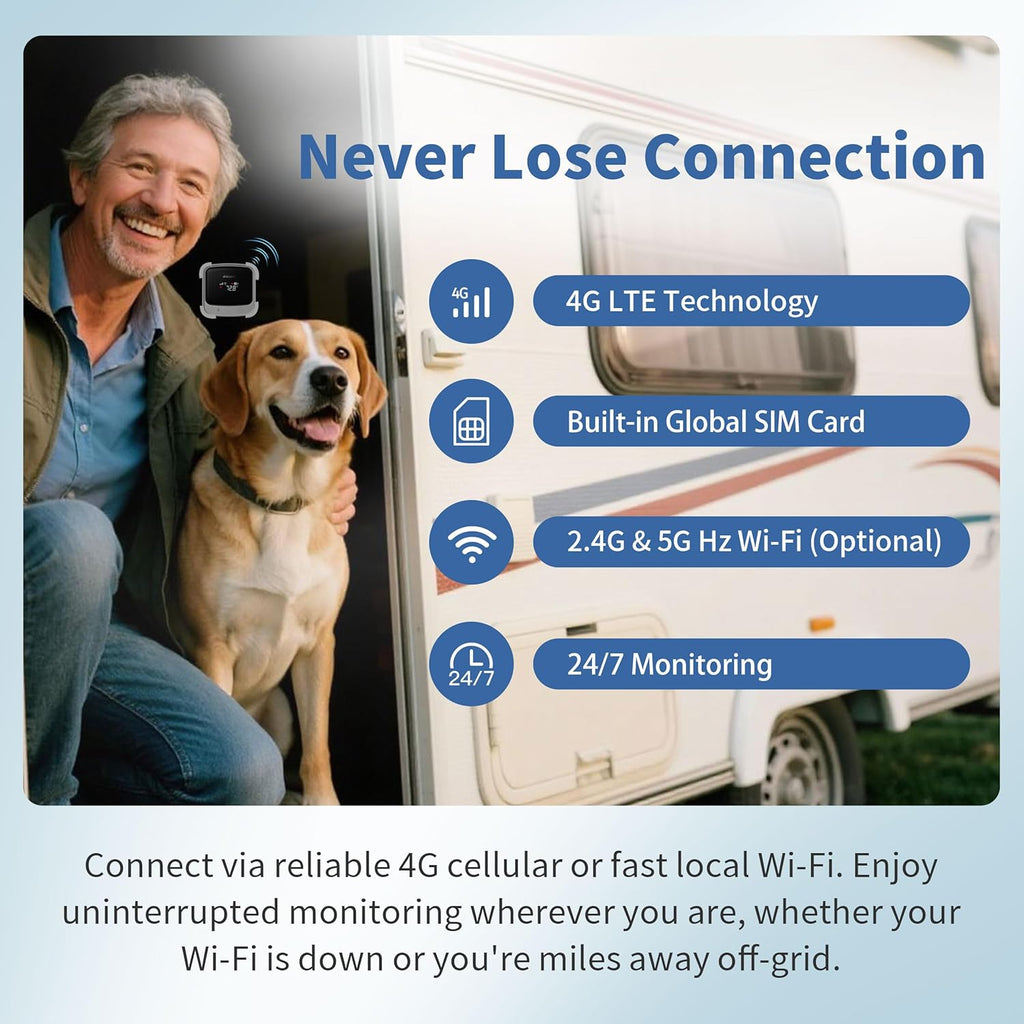 Frigga 4G Cellular Temperature & Humidity Monitor, No WiFi Required (WiFi Optional), Remote Temperature Sensor with App, Email & Voice Alerts for RV, Pets, Vacation Home, S0