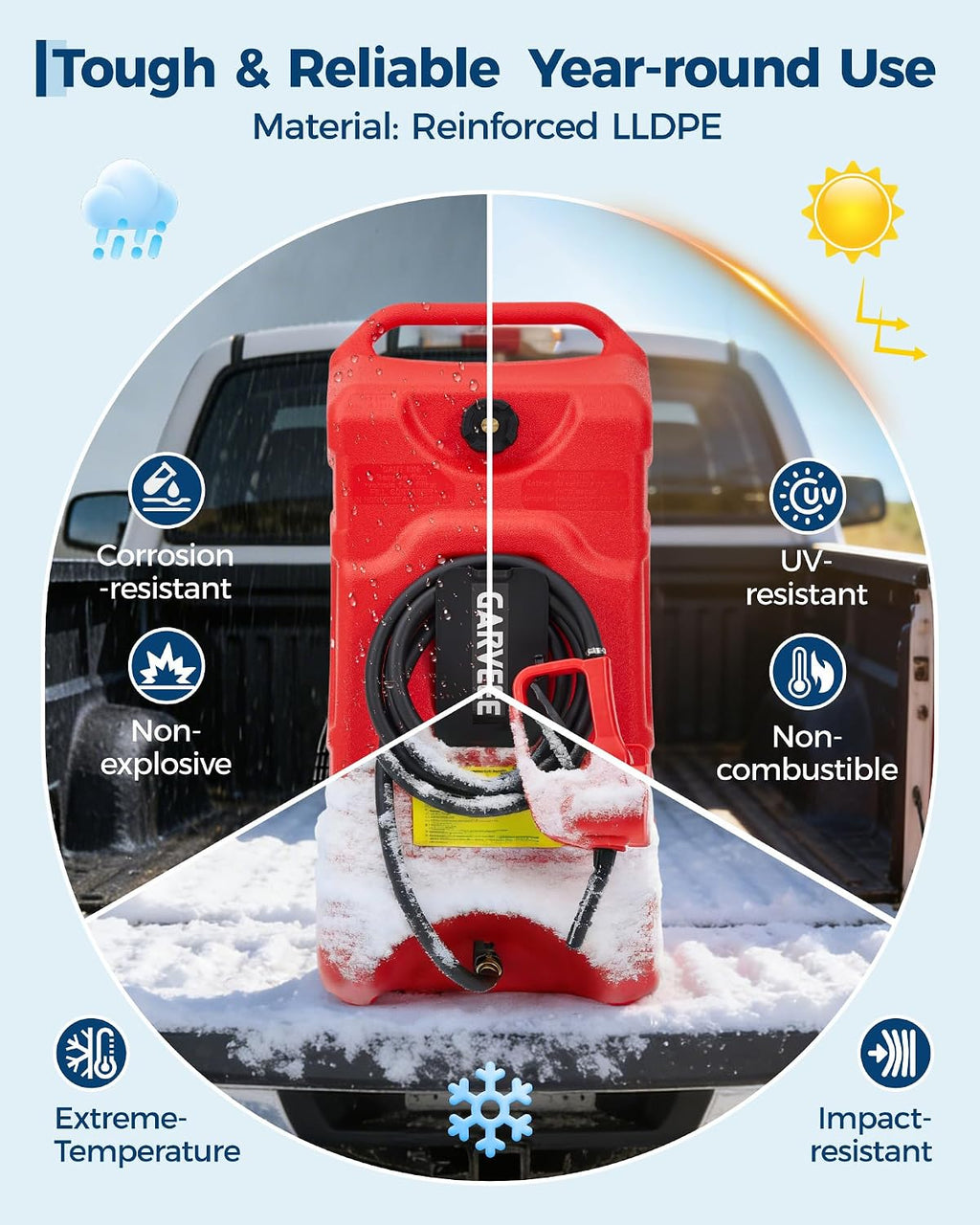 16 Gallon Fuel Caddy, Portable Gas Tank With Pump, Fuel Transfer Tank, Portable Gasoline Tank On Wheels With Le Fluid Transfer Siphon Pump and 10-Inch Hose for Cars, Boats, Lawnmowers, ATVs