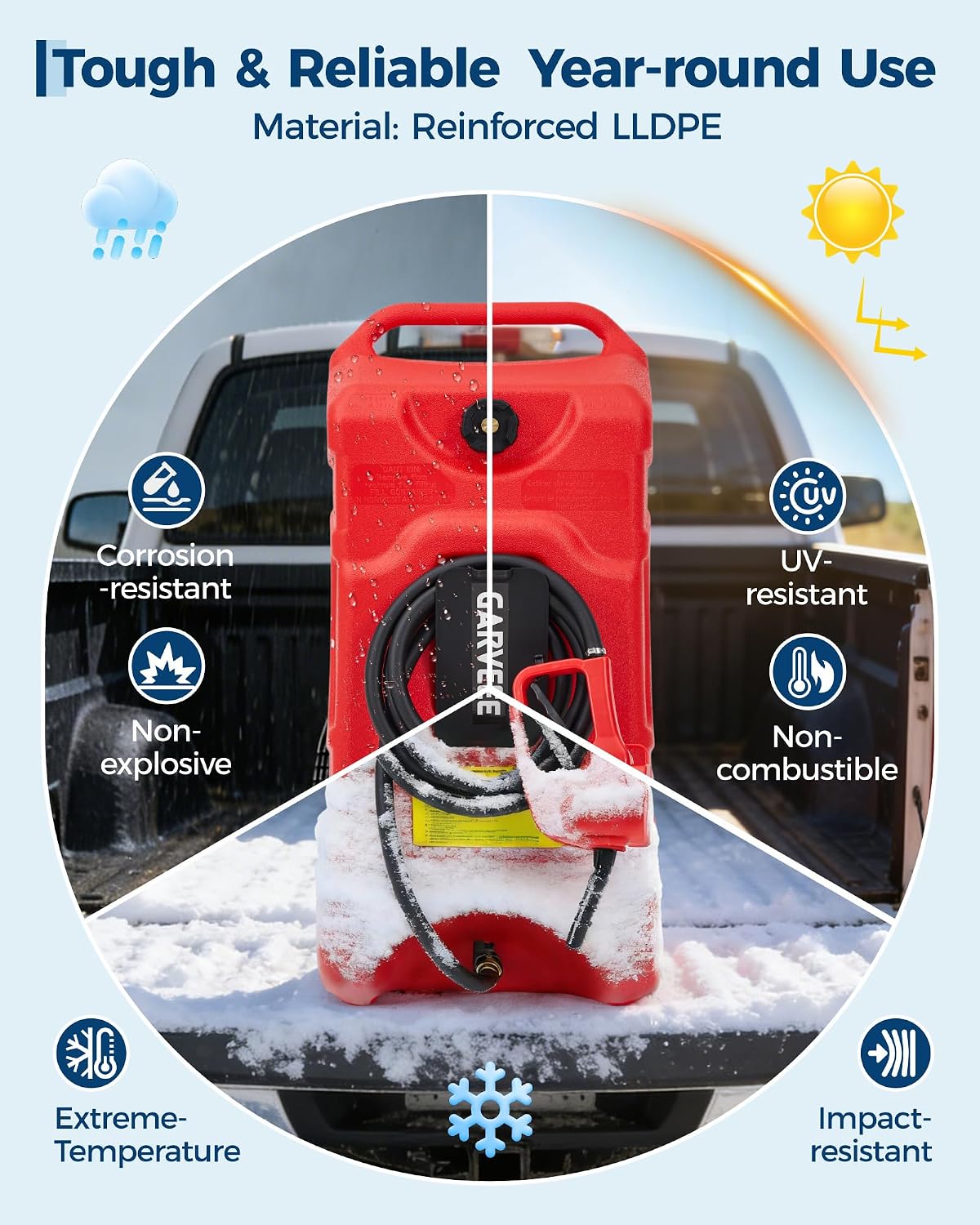 16 Gallon Fuel Caddy, Portable Gas Tank With Pump, Fuel Transfer Tank, Portable Gasoline Tank On Wheels With Le Fluid Transfer Siphon Pump and 10-Inch Hose for Cars, Boats, Lawnmowers, ATVs