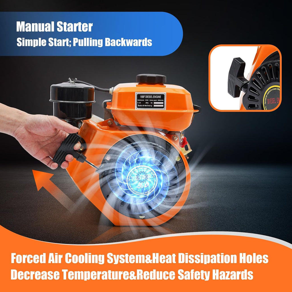 Gas Engine, 196cc 3000 RPM Air-Cooled Engine Single Cylinder Manual Start for Agricultural Machinery Go Kart Engine, 3L Fuel Tank Capacity
