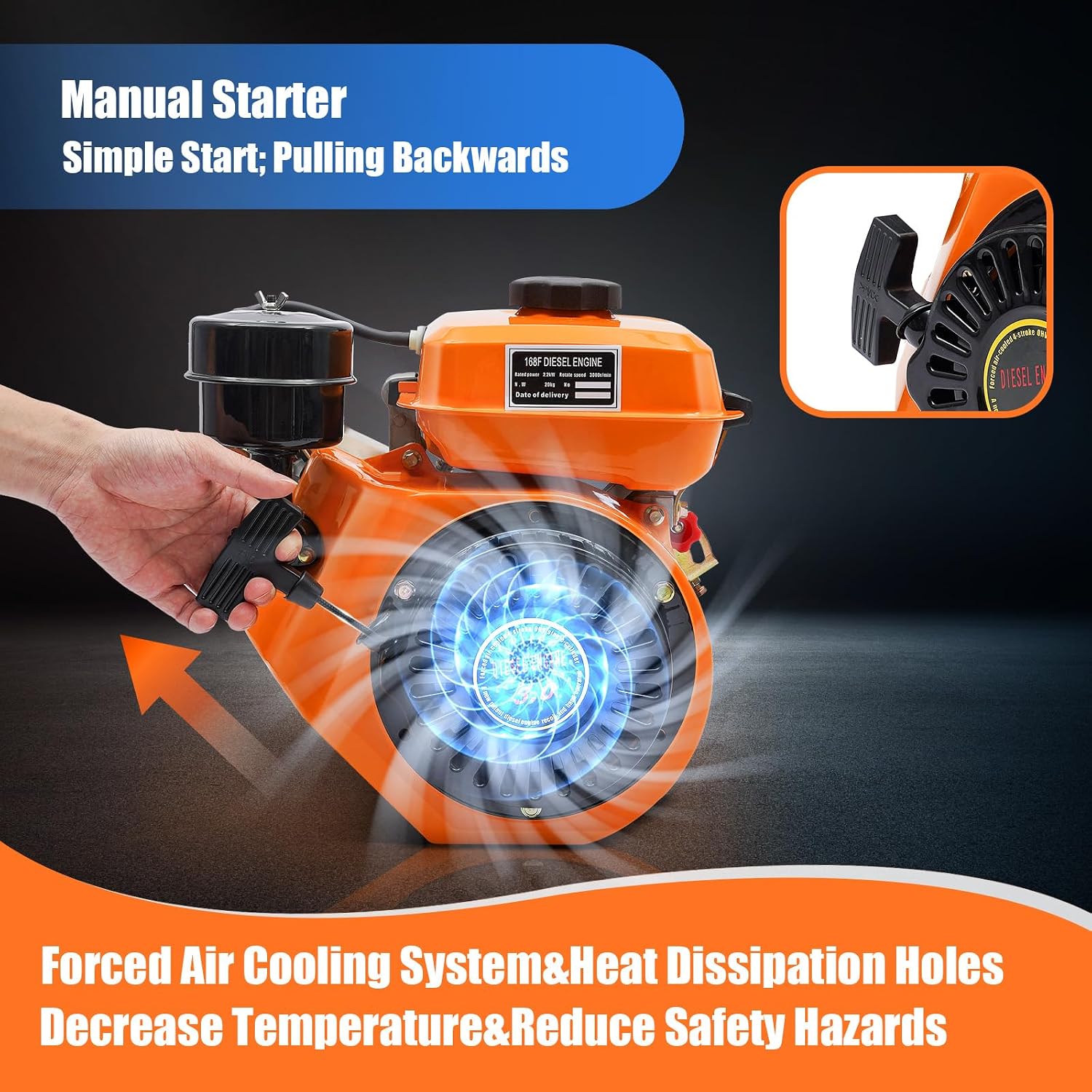 Gas Engine, 196cc 3000 RPM Air-Cooled Engine Single Cylinder Manual Start for Agricultural Machinery Go Kart Engine, 3L Fuel Tank Capacity